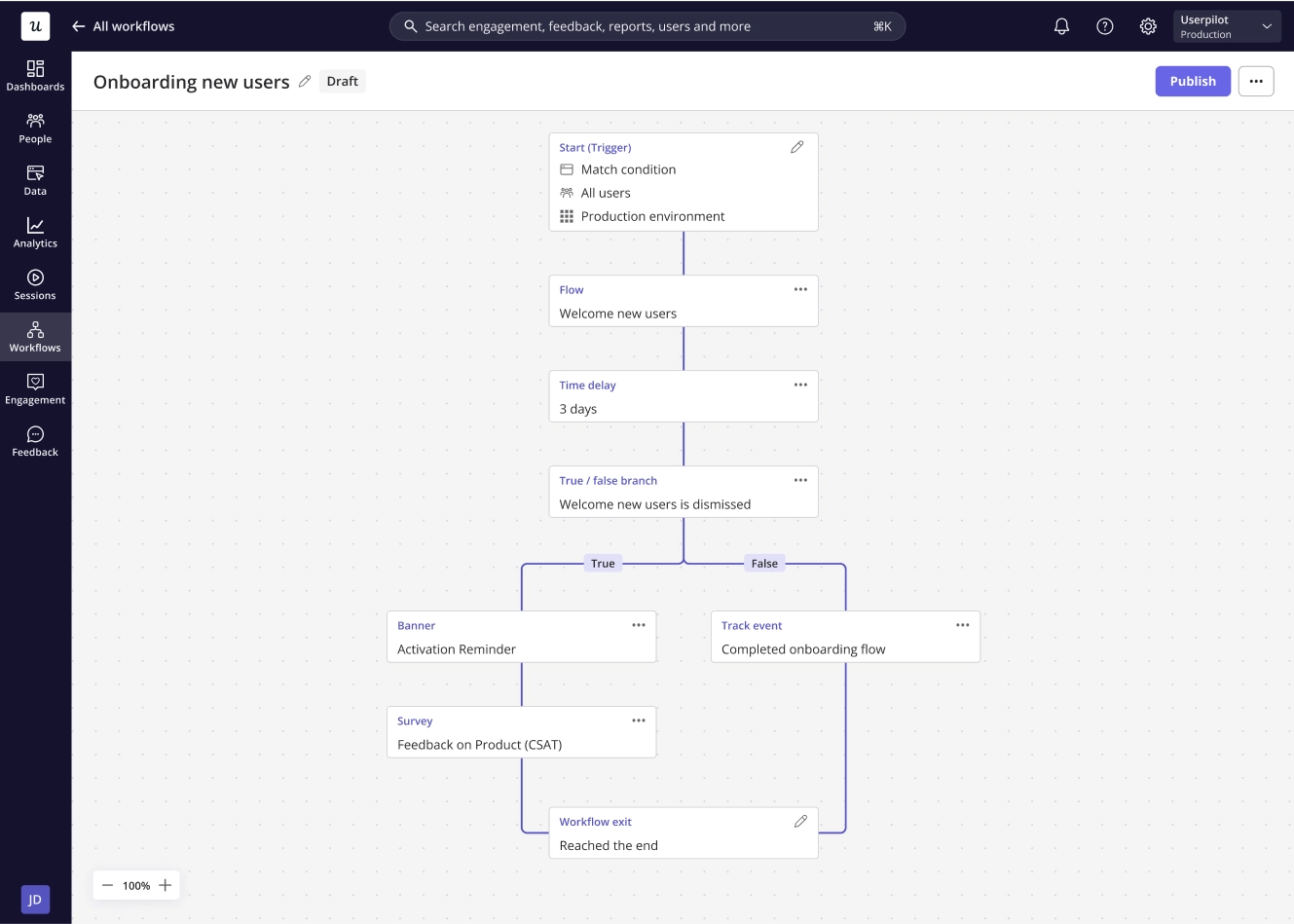 Building your Workflow - Userpilot Knowledge Base